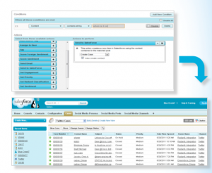 Avec Radian6, Salesforce.com lance un cloud marketing siphonnant les médias sociaux