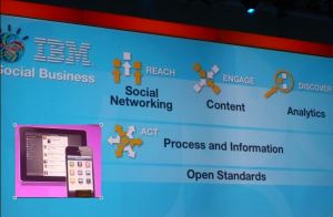 Lotusphere 2012 : IBM intègre messagerie et réseau social dans Connections 4