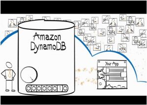 DynamoDB, une base de données NoSQL sur Amazon Web Services