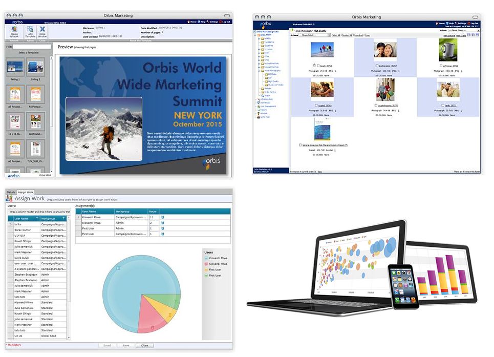 Application SaaS Orbis MRM